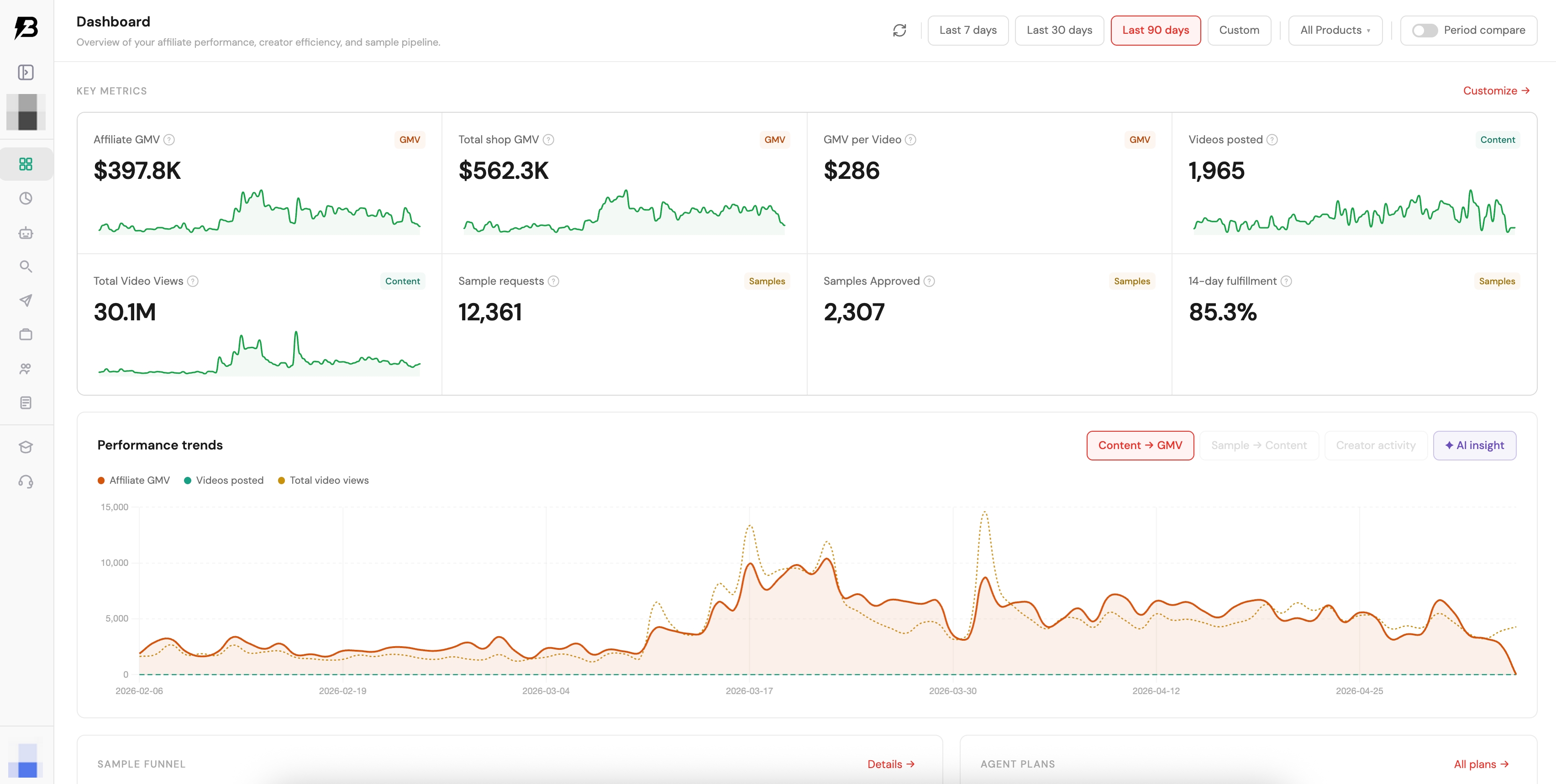 AutoBoost Dashboard